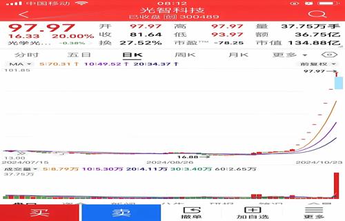 iQOO Z8大电池快充千元价格段的优选